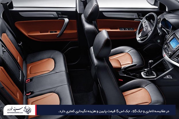 نگاهی کلی به مقایسه جک s5 با لاماری ایما