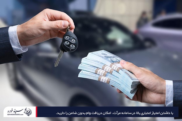 توضیح محاسبه اقساط وام بانک رسالت برای خرید خودرو