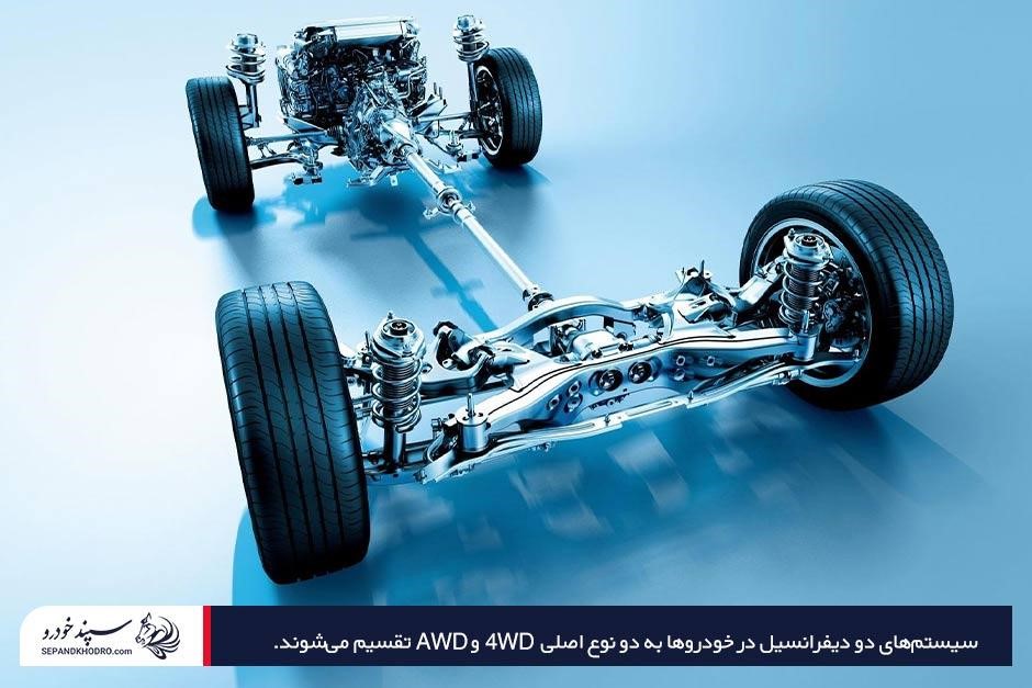 بررسی مدلهای مختلف سیستم دو دیفرانسیل 4WD و AWD