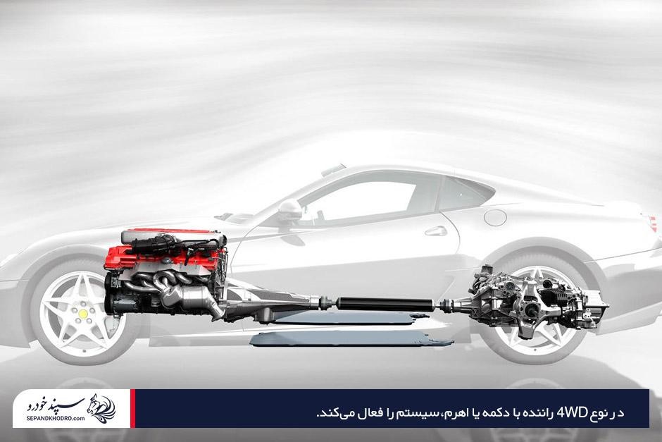 توضیح دقیق نحوه عملکرد خودروهای دو دیفرانسیل