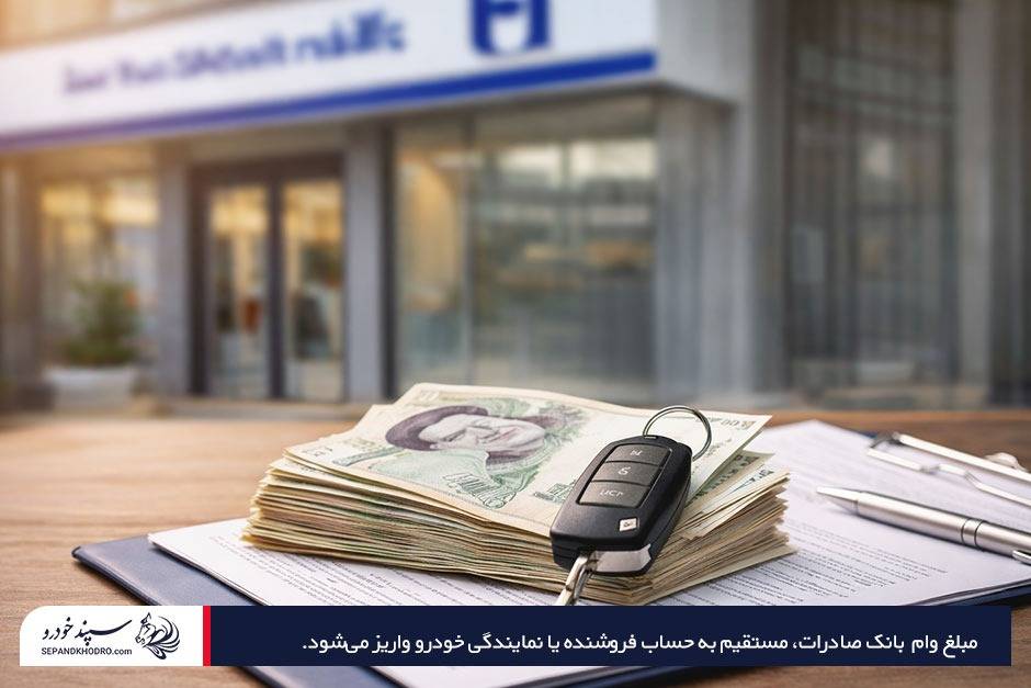 آموزش مراحل ثبت نام وام خرید خودرو بانک صادرات
