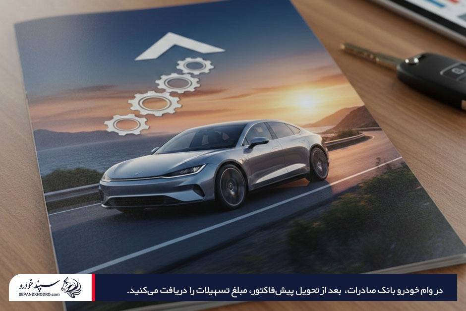 بررسی انواع طرح های وام خودرو بانک صادرات