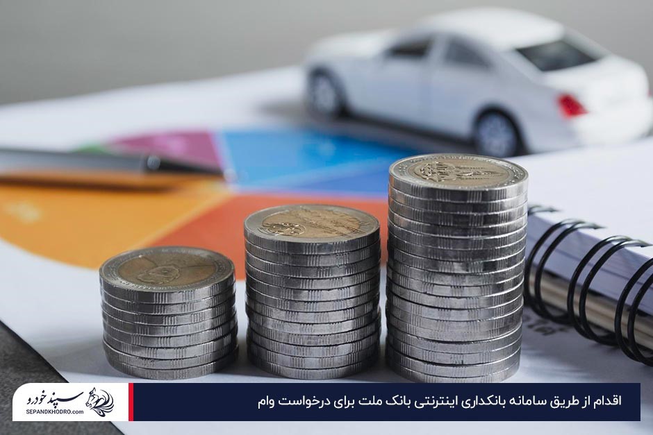 تصویر مفهومی دریافت وام خرید خودرو با سکههای انباشته و ماکت ماشین