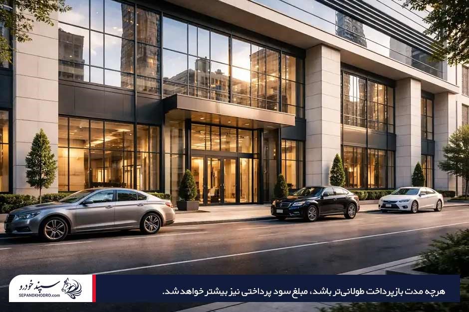 نمای یک خیابان با سه ماشین در جاده آسفالت جلوی یک ساختمان شیشهای