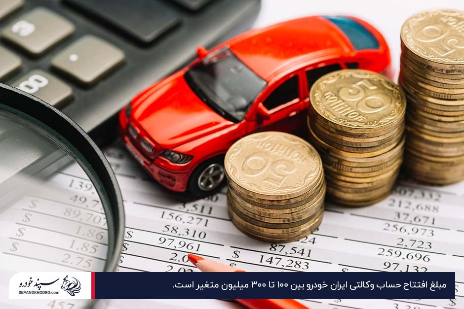 تصویر مفهومی از پرداخت هزینه خرید با نمایش سکهها، ماشینحساب و ماکت خودرو روی اسناد مالی