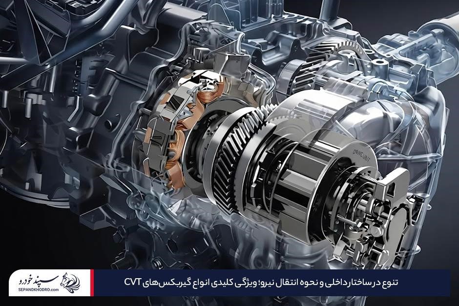 عکس گیبرکس CTV یک خودرو باز شده